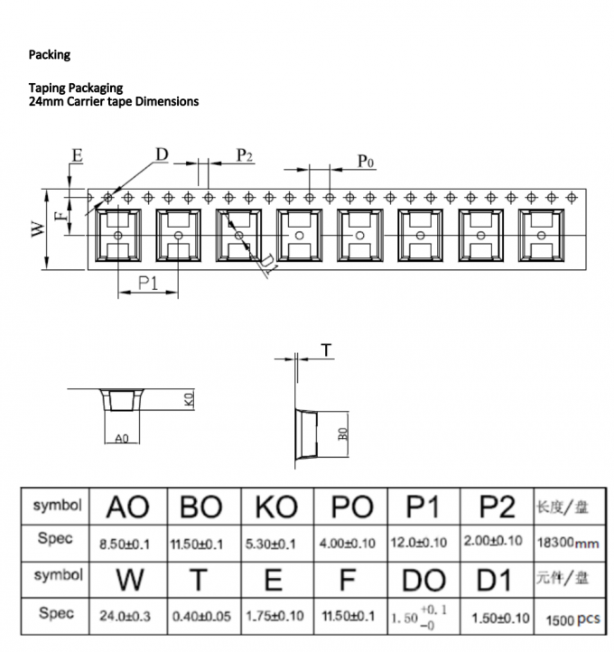 UL94V0 Materials Packaging SMD 4032 Patch Zinc Oxide Varistor