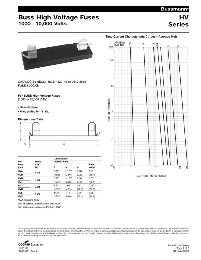 HVJ18 Series Non Time Delay Fuse For HV Instruments And Circuits