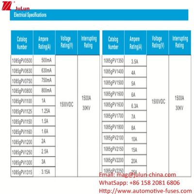 10*85mm  10A 1500V High Voltage Photovoltaic Fuse For Electrical Equipment